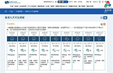 季節判斷|淺談季節的劃分｜香港天文台(HKO)｜教育資